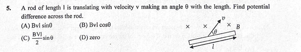 Visual representation for Physics