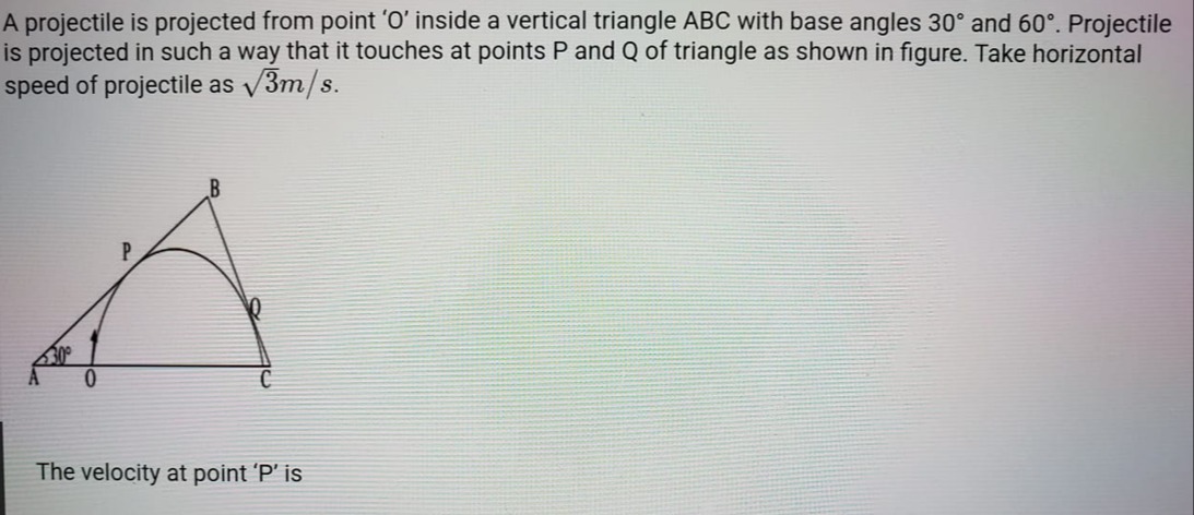 Visual representation for Physics