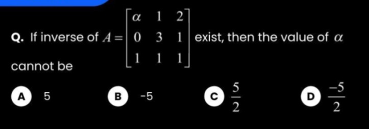Visual representation for Mathematics