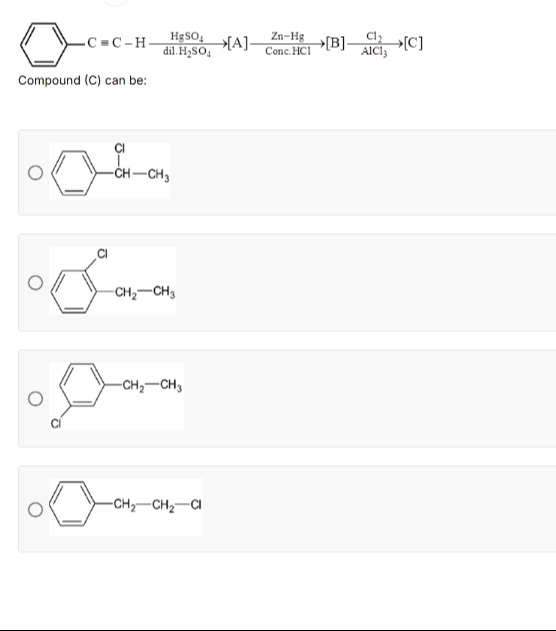 Visual representation for Chemistry