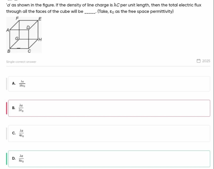 Visual representation for Physics