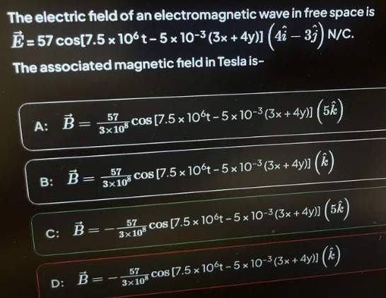 Visual representation for Physics