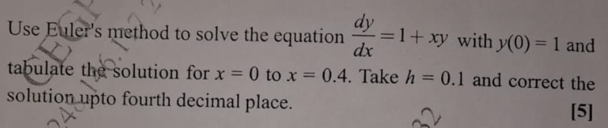 Visual representation for Numerical Analysis