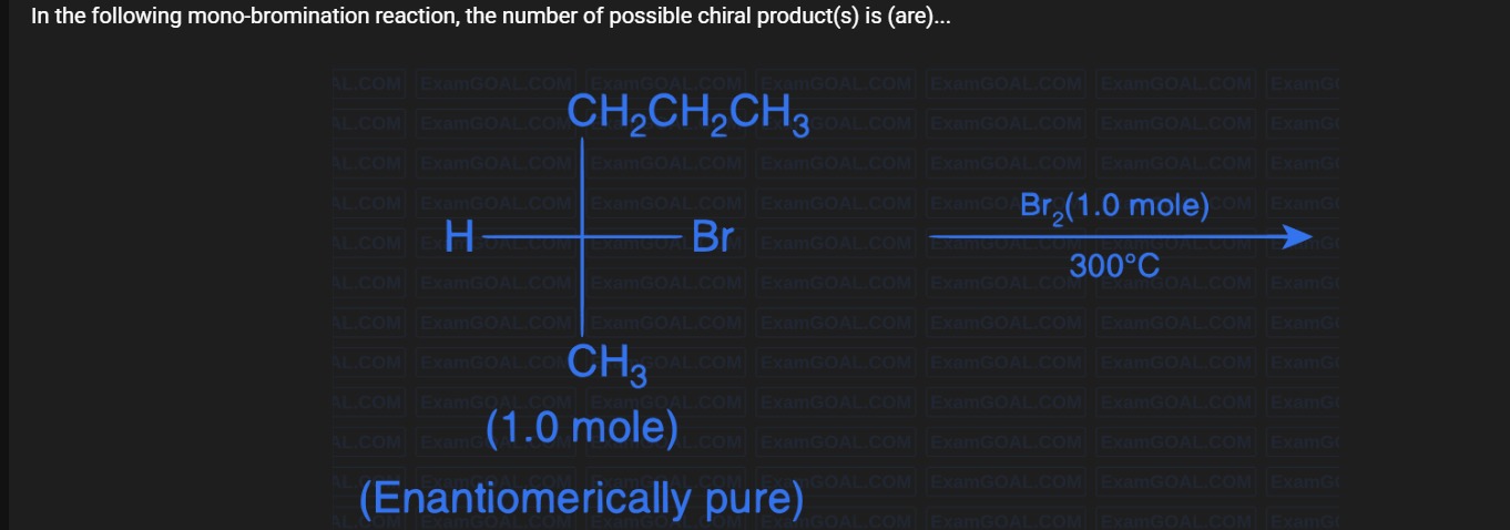Visual representation for Chemistry