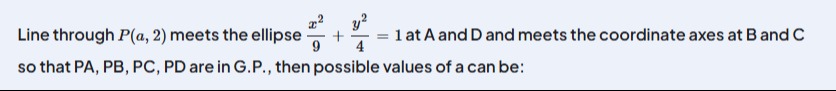 Visual representation for mathematics