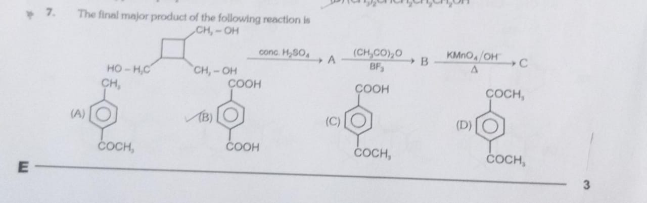 Visual representation for Chemistry