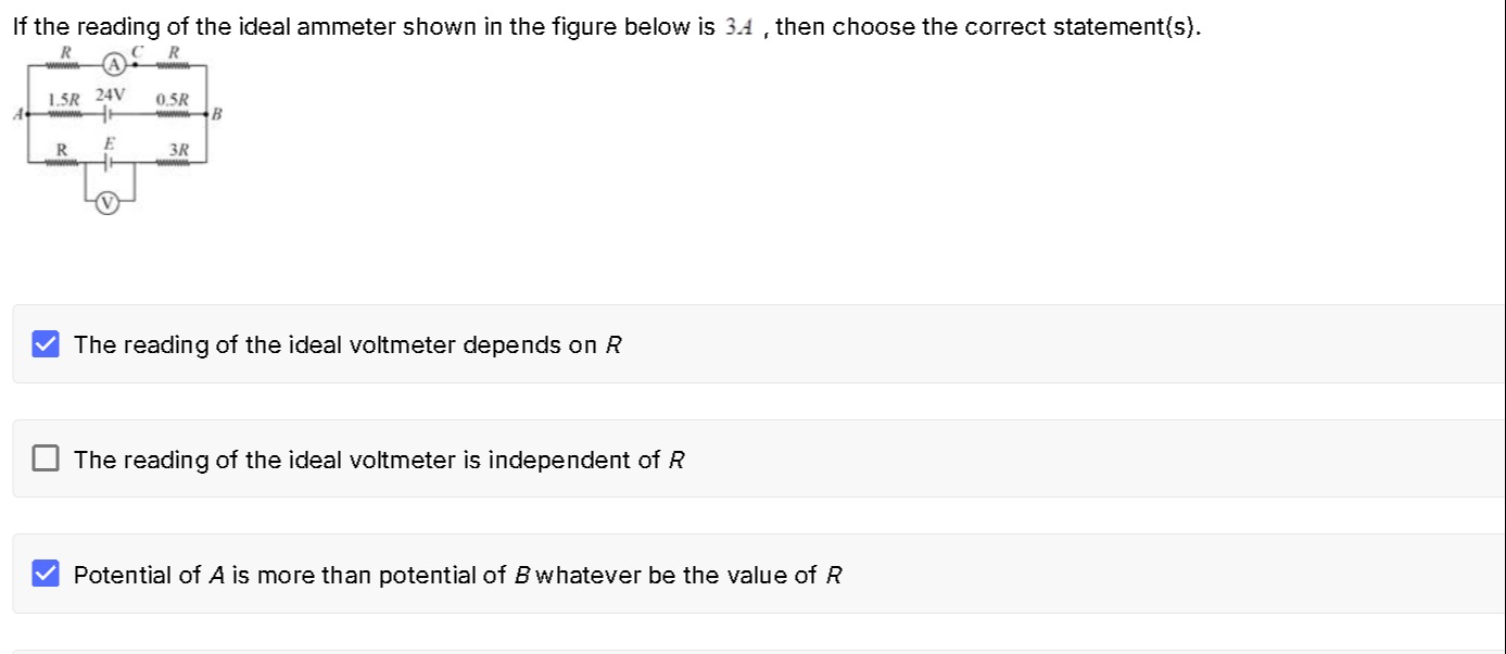 Visual representation for Physics