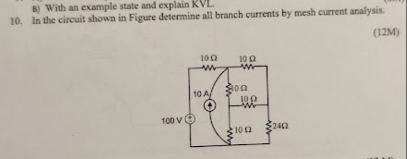 Visual representation for physics