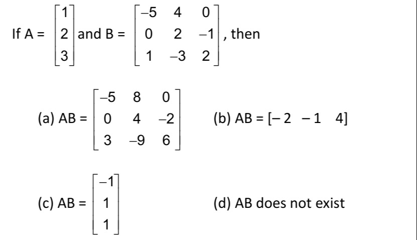 Visual representation for Mathematics