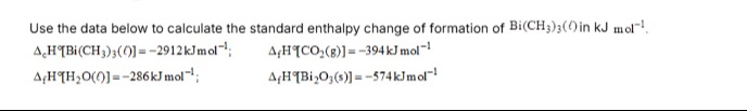 Visual representation for Chemistry