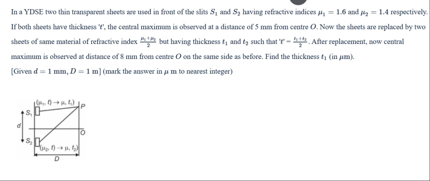 Visual representation for Physics