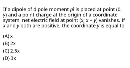 Visual representation for Physics