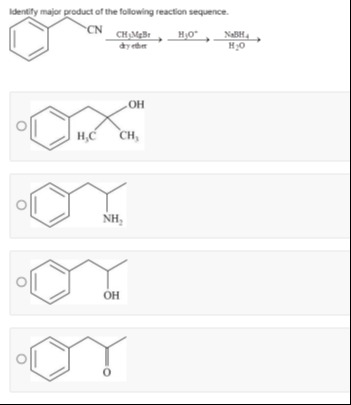 Visual representation for Chemistry