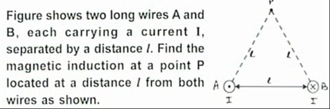 Visual representation for Physics