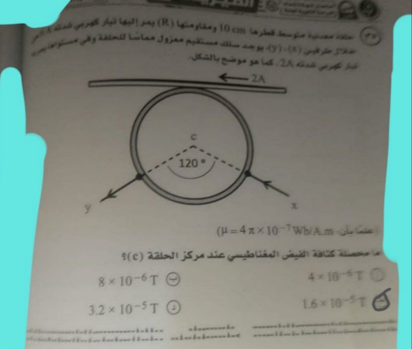 Visual representation for Physics