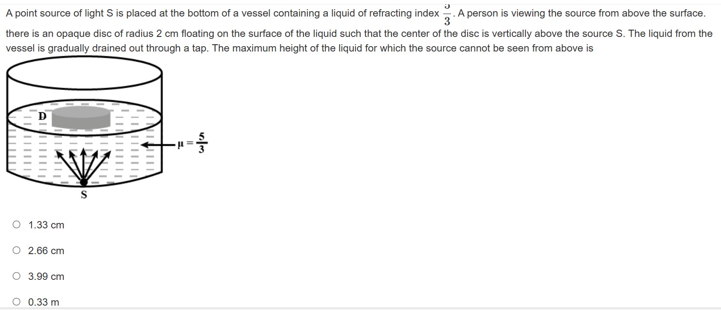 Visual representation for Physics