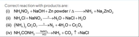 Visual representation for Chemistry