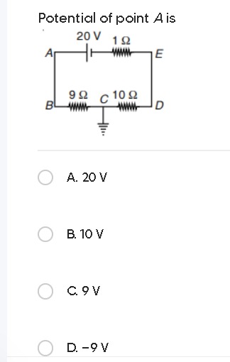Visual representation for Physics