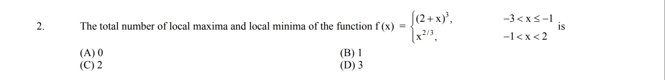 Visual representation for Mathematics