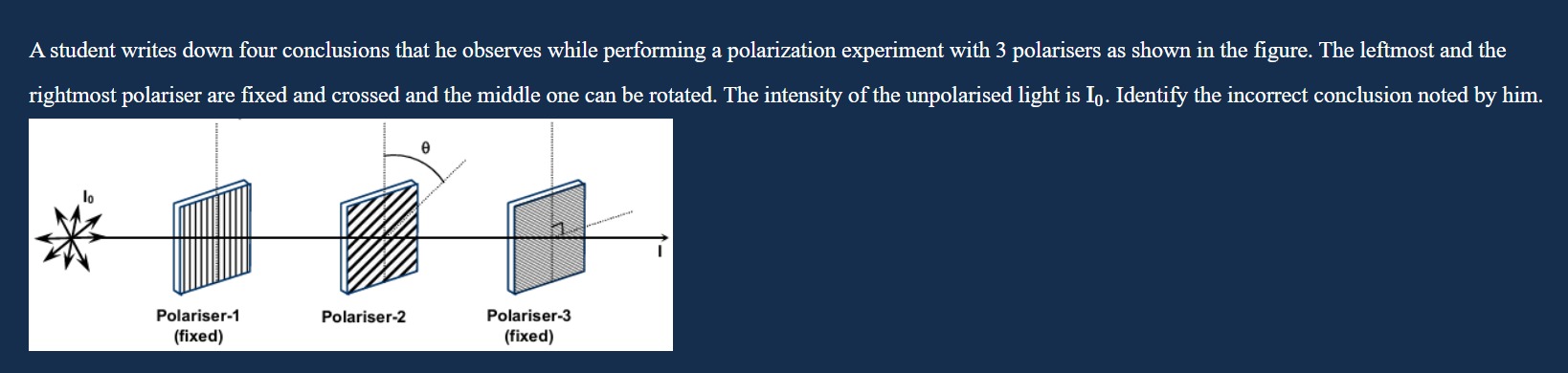 Visual representation for Physics
