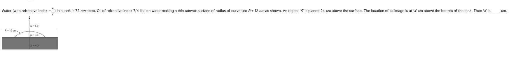 Visual representation for Physics