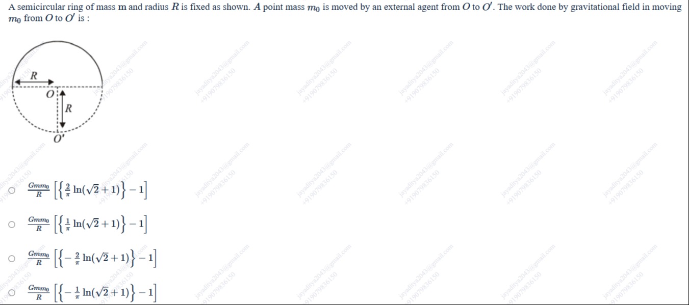 Visual representation for Physics