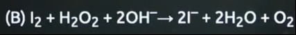 Visual representation for Chemistry