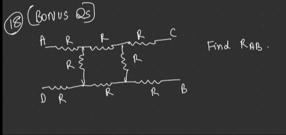 Visual representation for Physics