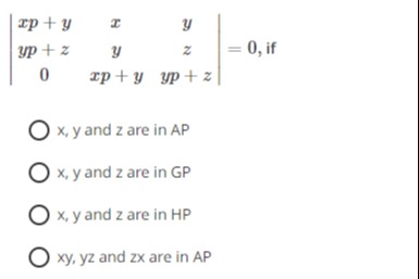 Visual representation for Mathematics