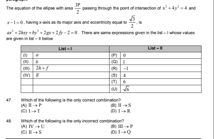 Visual representation for Mathematics