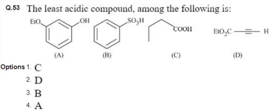 Visual representation for Chemistry