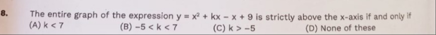 Visual representation for Mathematics