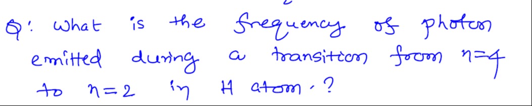 Visual representation for Physics