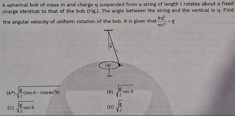 Visual representation for Physics