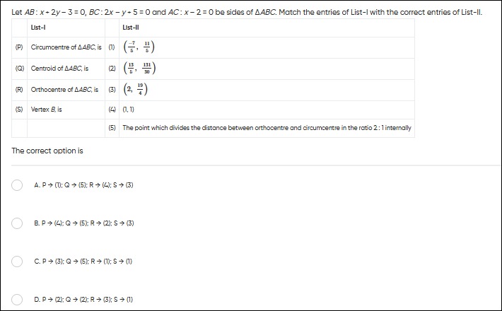 Visual representation for Mathematics