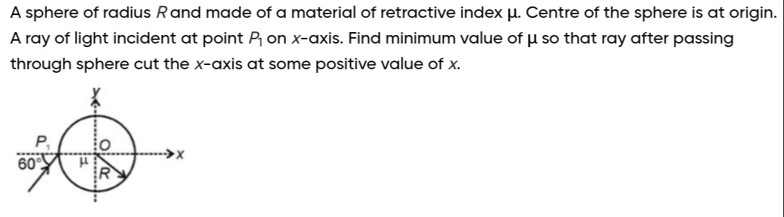 Visual representation for Physics