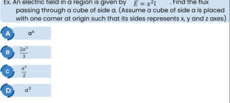 Visual representation for Physics