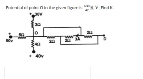 Visual representation for Physics