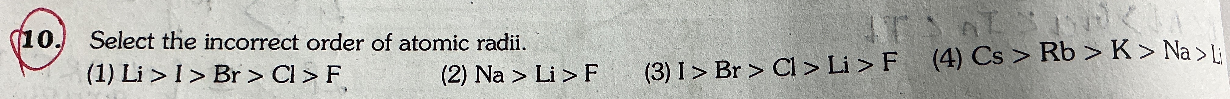 Visual representation for Chemistry