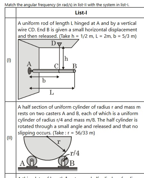 Visual representation for physics