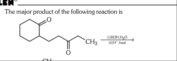 Visual representation for Chemistry