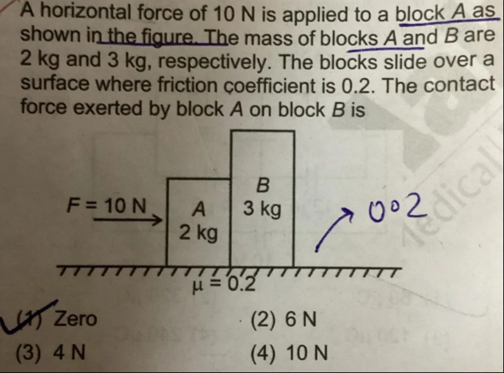 Visual representation for Physics