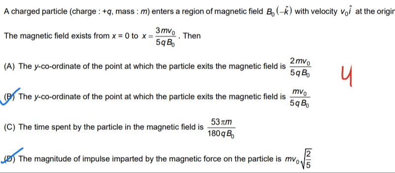 Visual representation for Physics