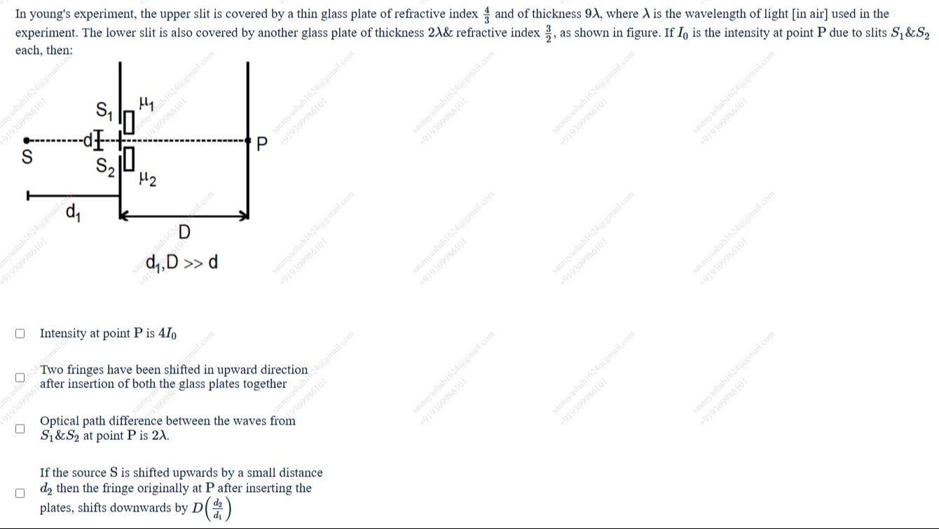Visual representation for Physics