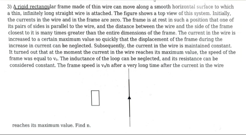 Visual representation for Physics