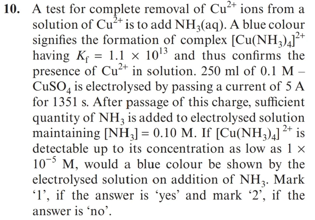 Visual representation for Chemistry