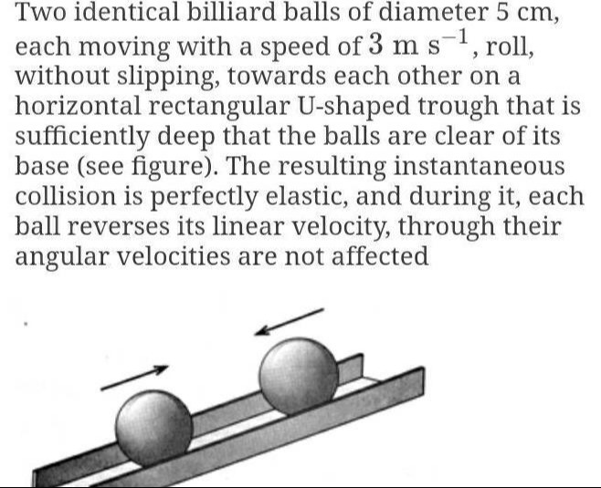 Visual representation for Physics