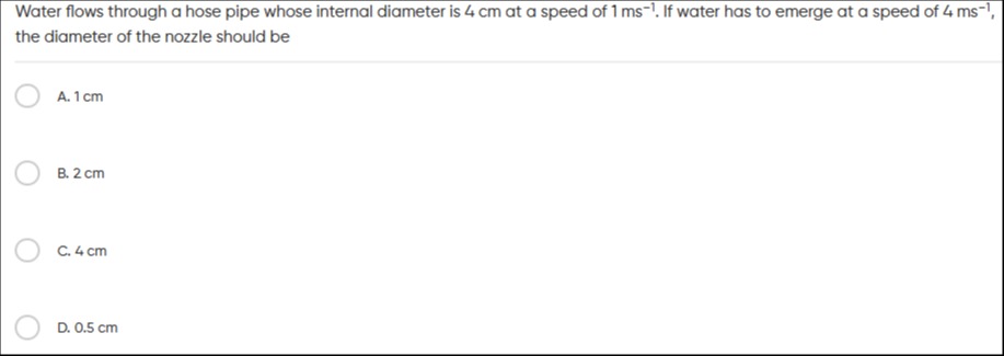 Visual representation for Physics