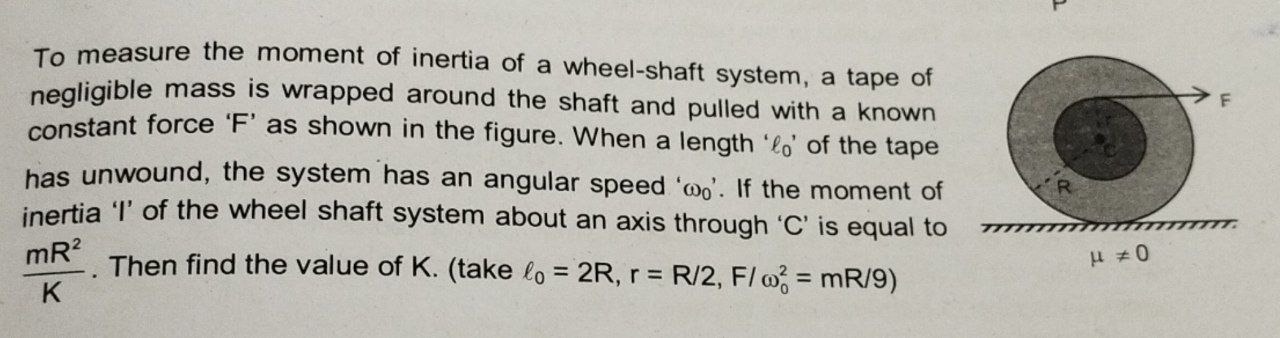 Visual representation for Physics