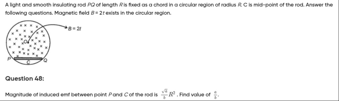 Visual representation for Physics